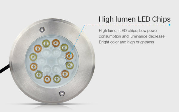 Miboxer 9W RGB+CCT LED Untergrundlicht (untergeordnete Lampe)  (SYS-RD2) - Miboxer Shop