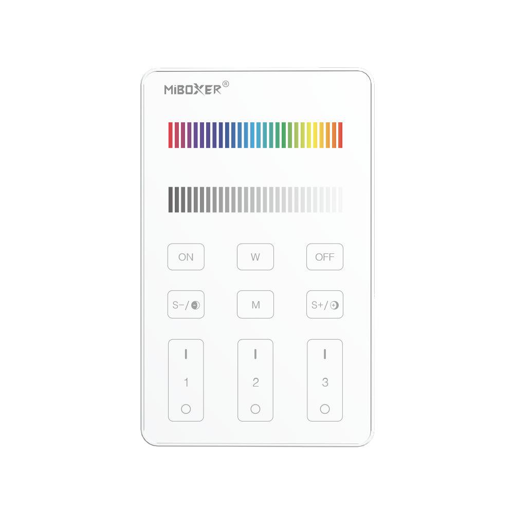 Miboxer 3-Zone Panel Remote RGB+CCT (U3)